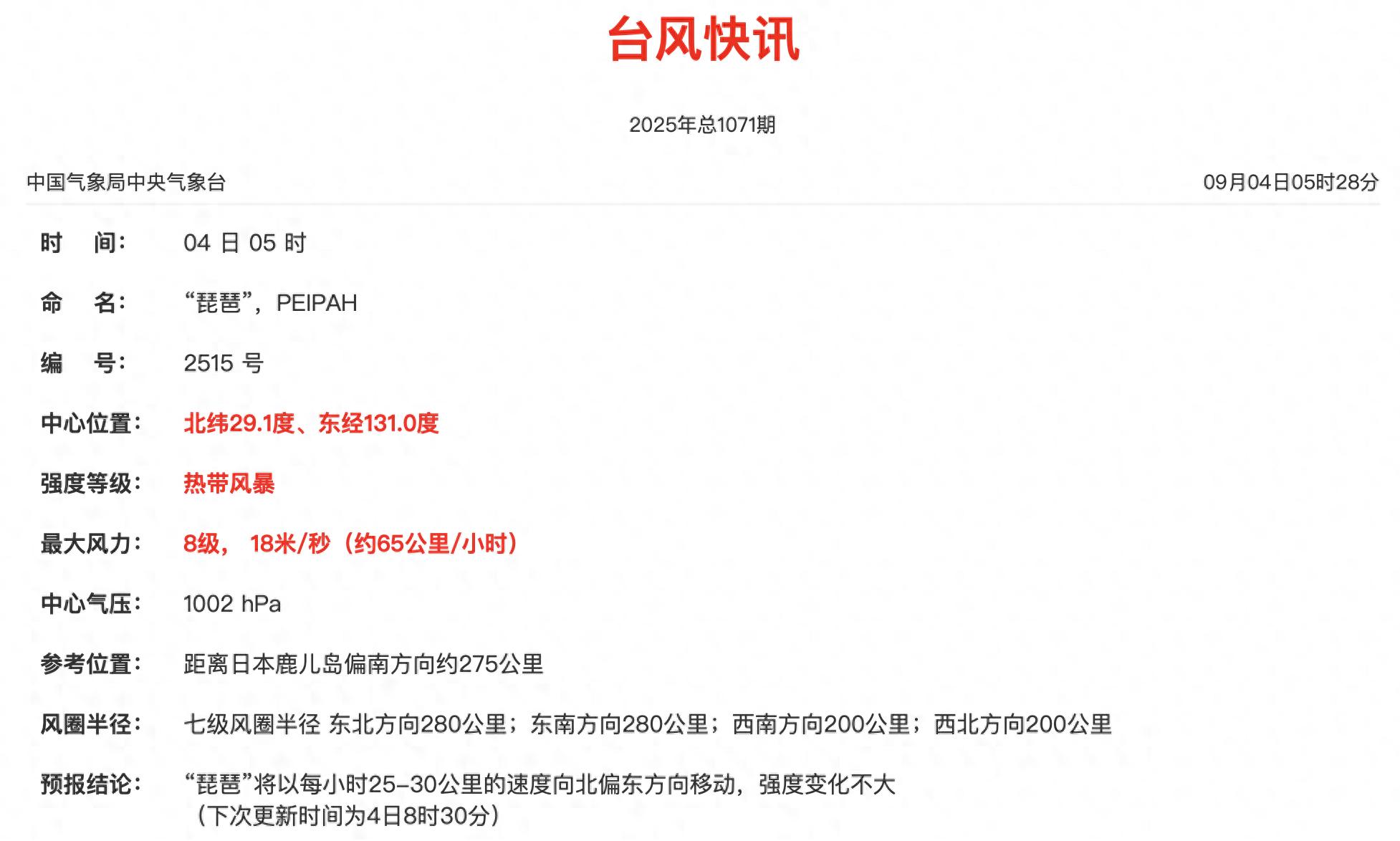 臺風琵琶已生成 北方有城市開始供暖