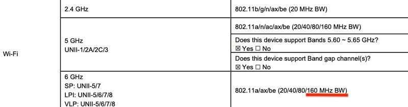 蘋果 iPhone 17 系列 Wi-Fi 7 帶寬仍限制 160 MHz,未達320 MHz 圖片