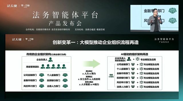法天使與零一萬物發布法務智能體平臺,讓AI成為法務部的超級員工