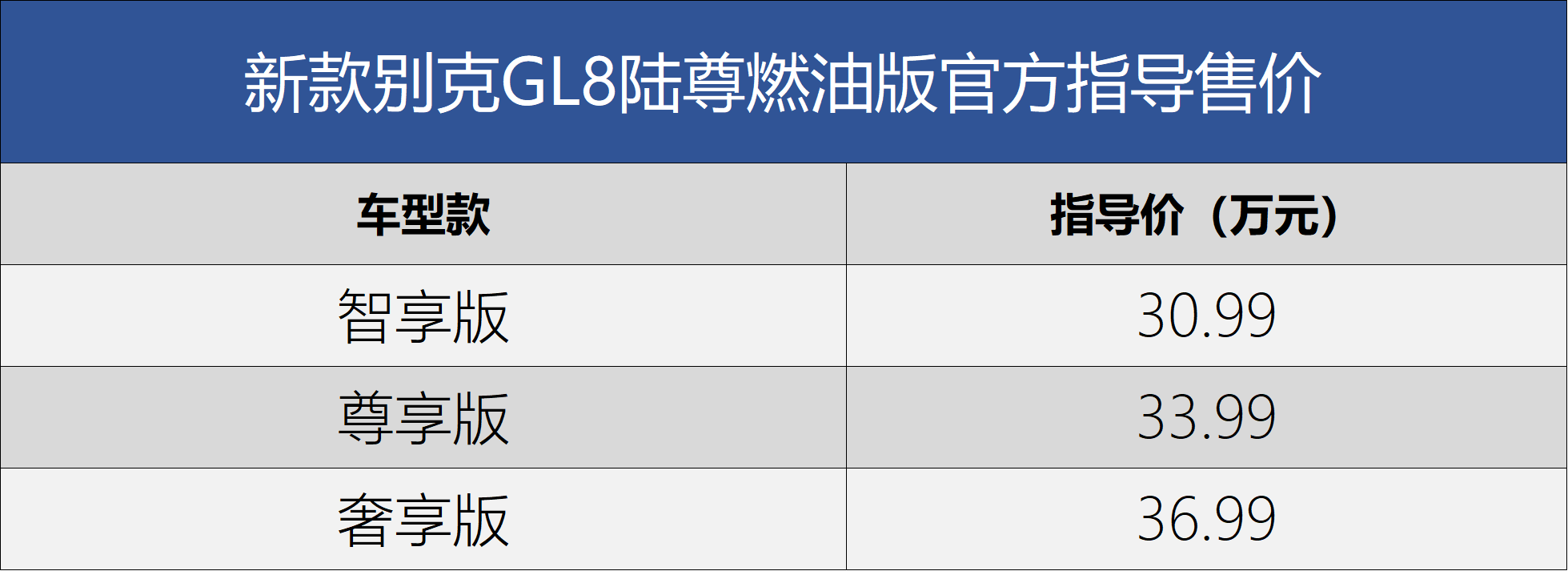 配置或迎來升級 新款比亞迪秦PLUS將于9月25日上市