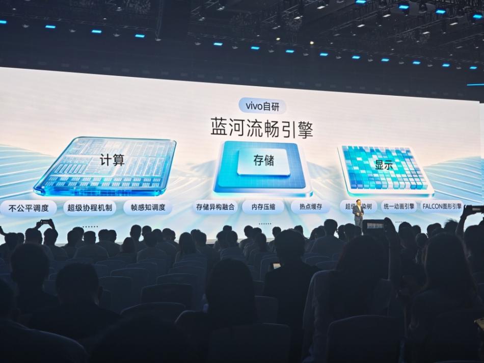 vivo王炸!OriginOS 6實現跨生態互聯,蘋果“護城河”被攻破? 圖片