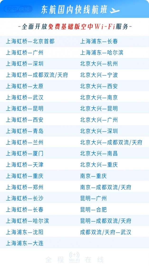 今天起,東航國內“空中快線”寬體機Wi-Fi全部免費,全艙全程暢享互聯!
