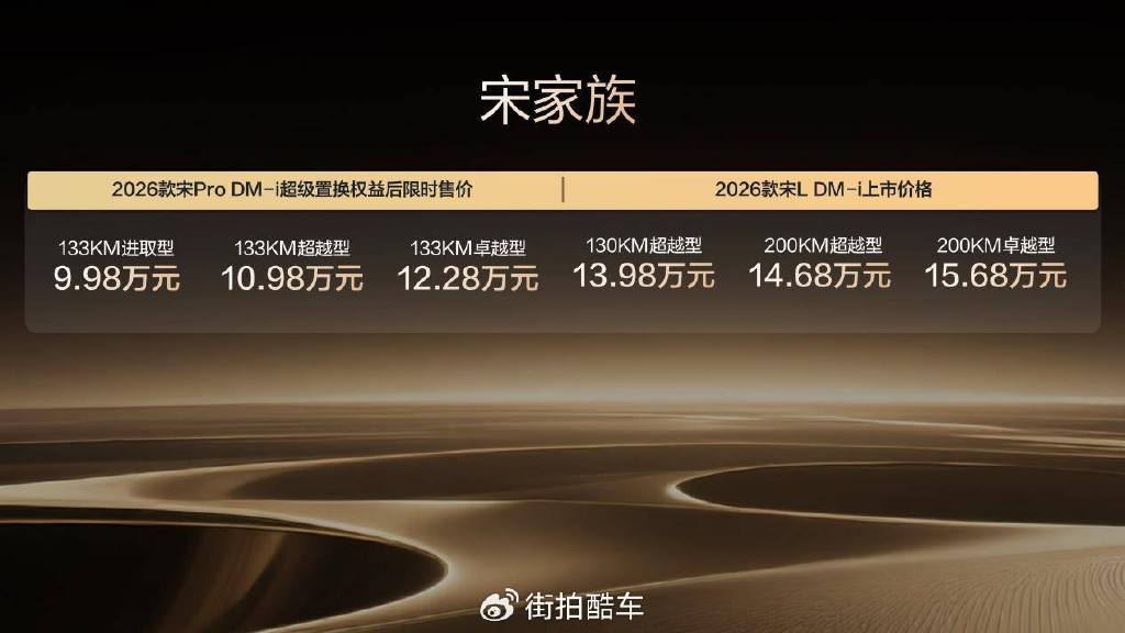 9.98萬起,2026款宋L DM-i上市,純電續(xù)航高達200km