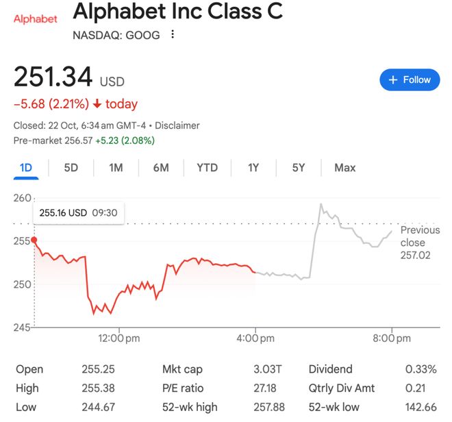 紅色警報:OpenAI的Atlas瀏覽器,是捅向谷歌萬億心臟的匕首嗎?