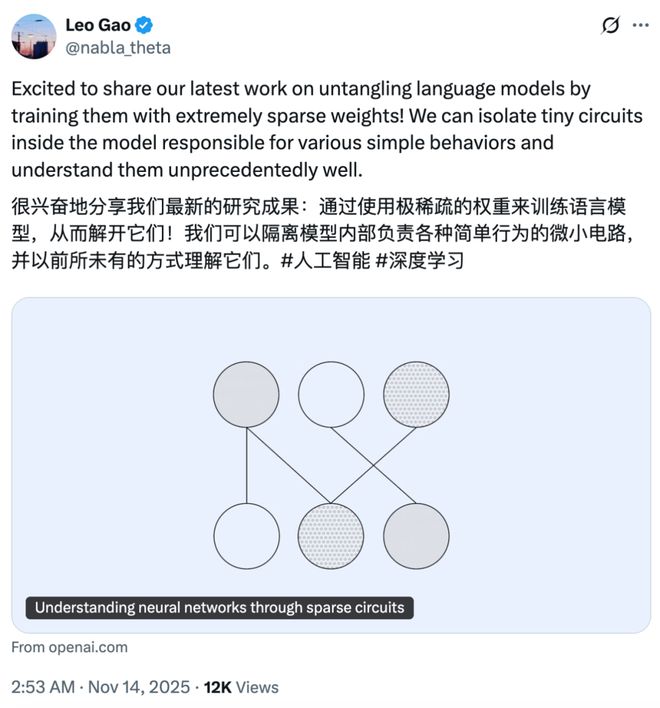 OpenAI新論文拆解語(yǔ)言模型內(nèi)部機(jī)制:用「稀疏電路」解釋模型行為