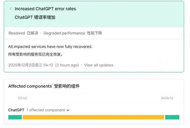 AI聊天機器人ChatGPT今天突發故障,OpenAI已緊急修復