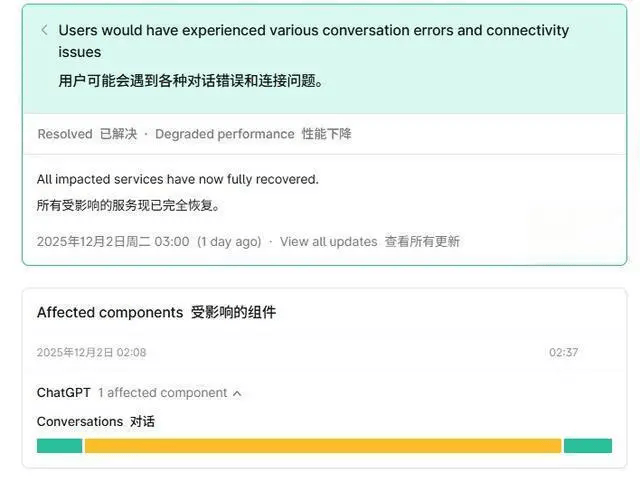AI聊天機器人ChatGPT今天突發故障,OpenAI已緊急修復